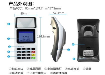 微信收錢吧有限額嗎？