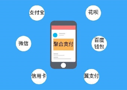復(fù)興號(hào)動(dòng)車組可以掃碼點(diǎn)餐